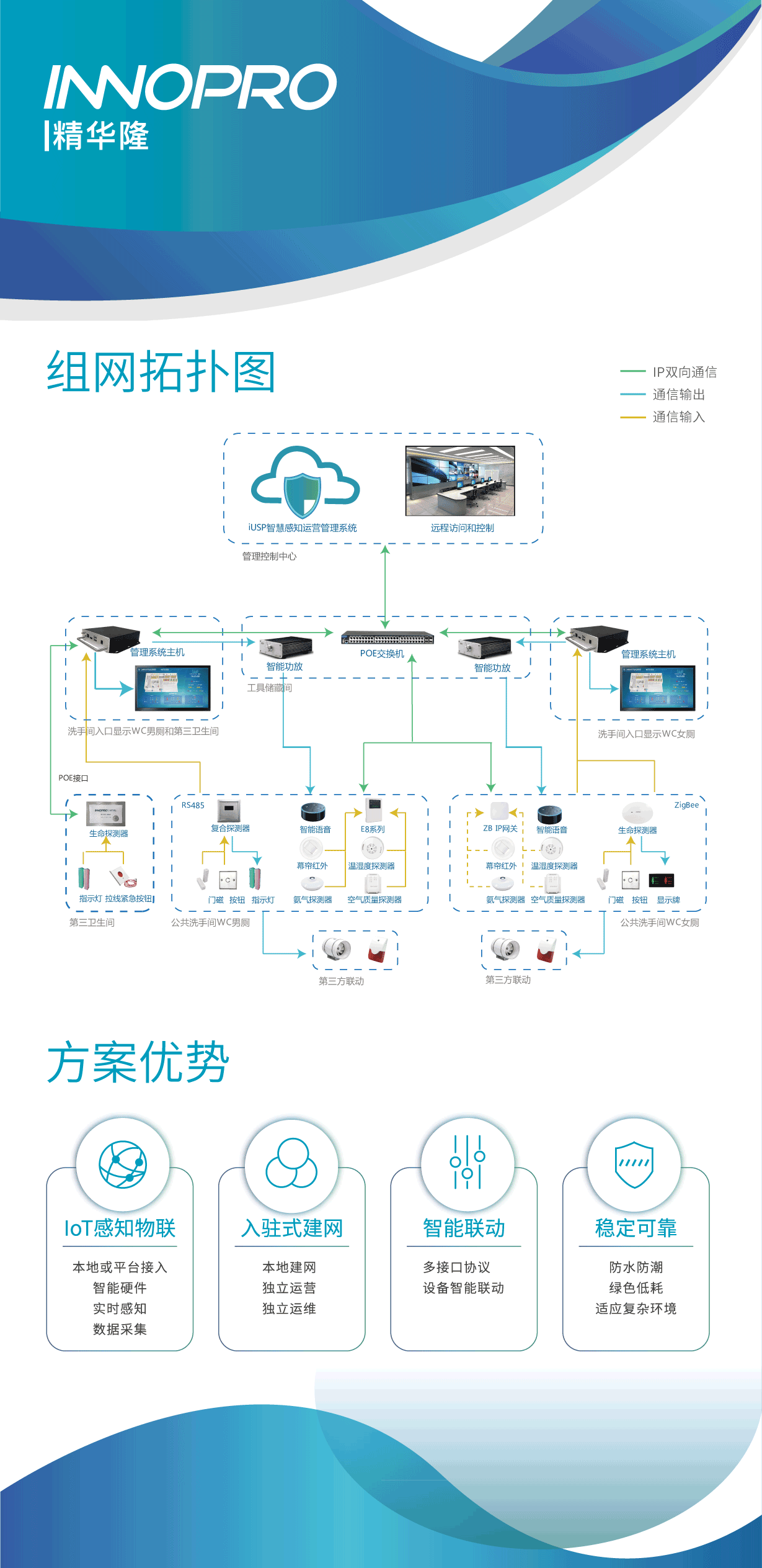 厕所解决方案三折页中英对译11_04.png