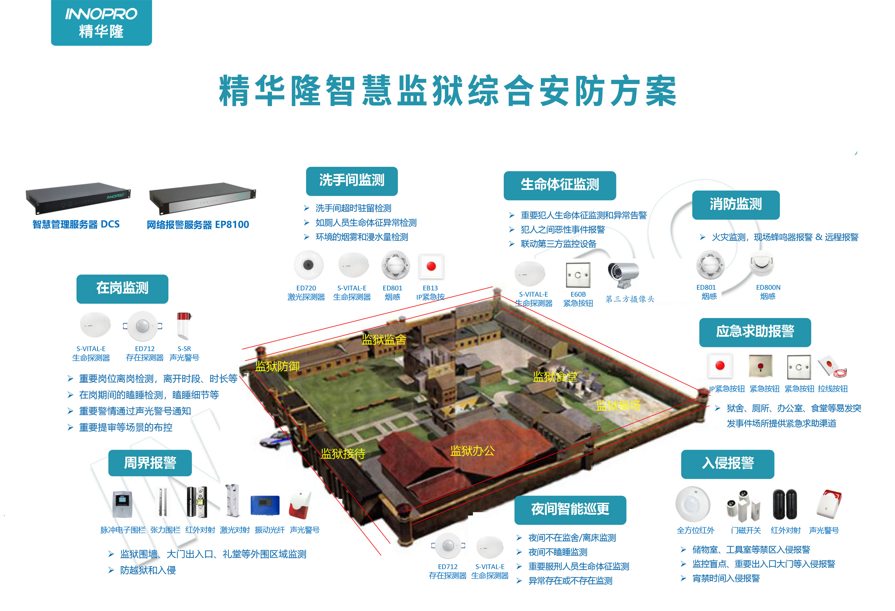 智慧监狱1.jpg